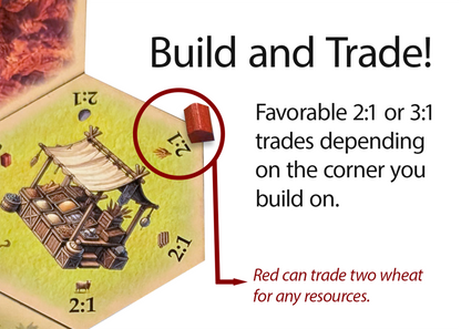 Marketplace Merchant Port Trade Tile Hex Replacement Scenario compatible with Catan's Settlers of Catan