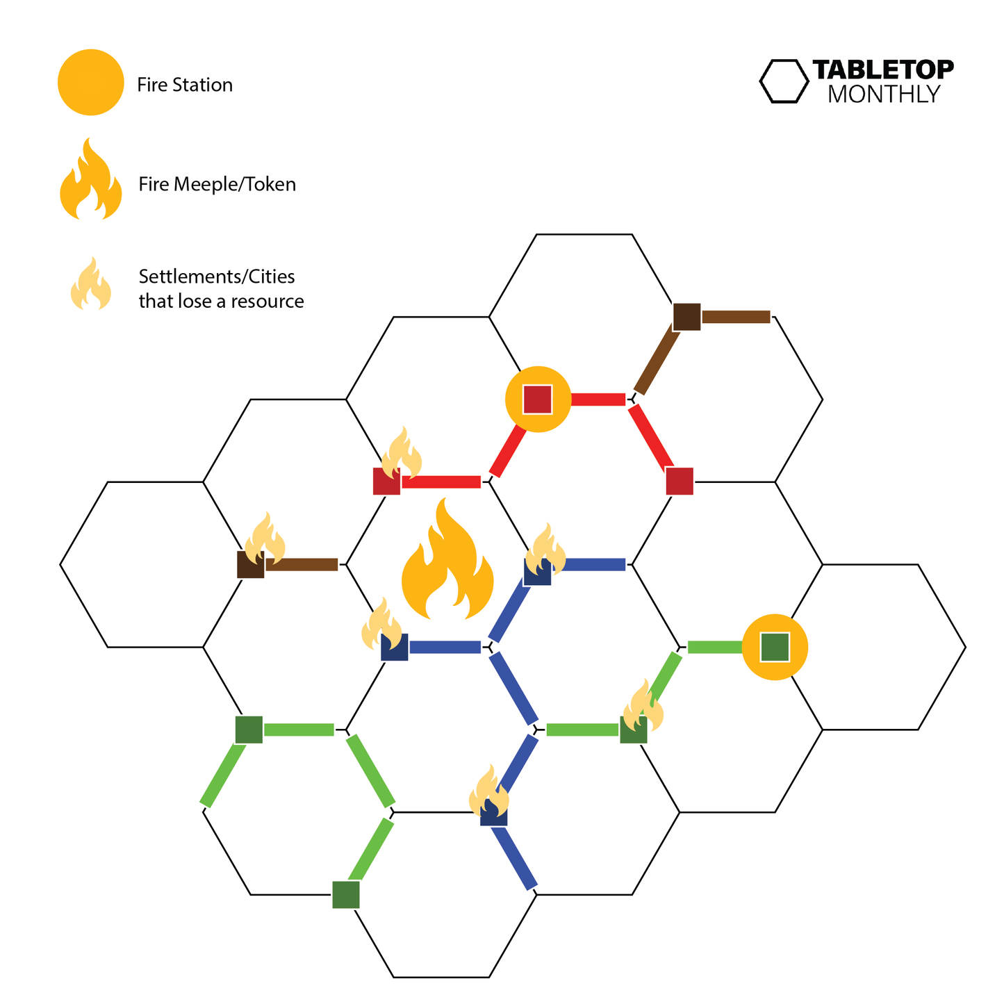 Firestorm Wildfire Scenario Card, Meeple and Game Pieces for 3-4, or 5-6 Players, compatible with Catan's Settlers of Catan and Catan Expansions